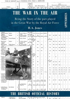 War in the Air. Being the Story of the part played in the Great War by the Royal Air Force - Jones, H A