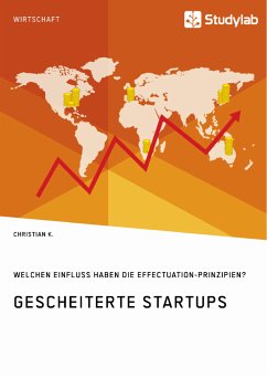 Cover Gescheiterte Startups. Welchen Einfluss haben die Effectuation-Prinzipien? (eBook, ePUB)