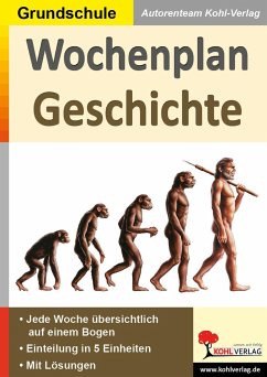 Wochenplan Geschichte - Müller, Mila