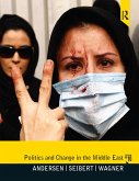 Politics and Change in the Middle East (eBook, ePUB)