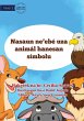 Which Country Uses This Animal as a... - Bild 1