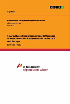 How Cultures Shape Economies. Differences in Preferences for Redistribution in the USA and Europe - Risle, Inga