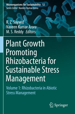 Plant Growth Promoting Rhizobacteria for Sustainable Stress Management