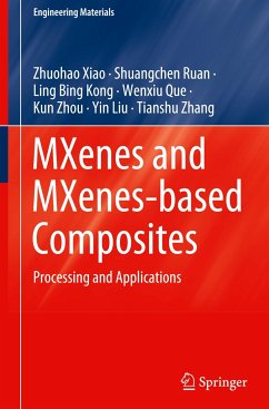 MXenes and MXenes-based Composites