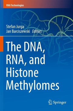 The DNA, RNA, and Histone Methylomes