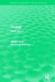 Turkey (Routledge Revival)