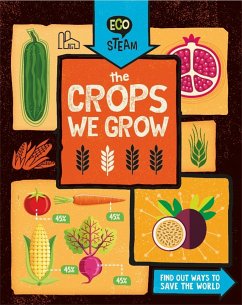 Eco STEAM: The Crops We Grow - Amson-Bradshaw, Georgia