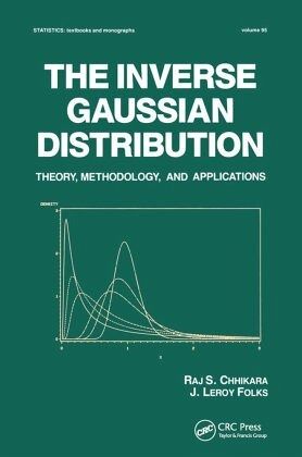 The Inverse Gaussian Distribution The Inverse Gaussian Distribution