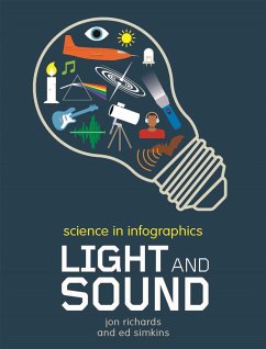 Science in Infographics: Light and Sound - Richards, Jon