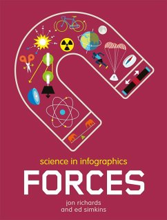 Science in Infographics: Forces - Richards, Jon