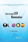 Understanding LED Illumination Understanding LED Illumination