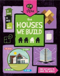 Eco STEAM: The Houses We Build - Amson-Bradshaw, Georgia