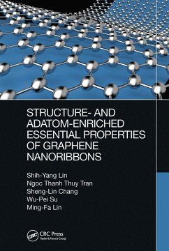 Structure- and Adatom-Enriched Essential Properties of Graphene Nanoribbons - Lin, Shih-Yang; Thanh Thuy Tran, Ngoc; Chang, Sheng-Lin