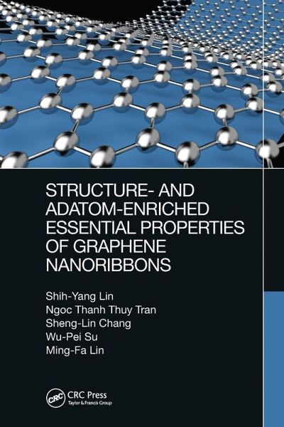 Structure- And Adatom-Enriched Essential Properties of Graphene Nanoribbons