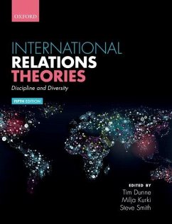 International Relations Theories