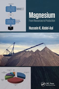 Magnesium - Abdel-Aal, Hussein K