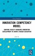 Innovation Competency Model - Bild 1