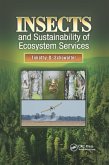 Insects and Sustainability of Ecosystem Services