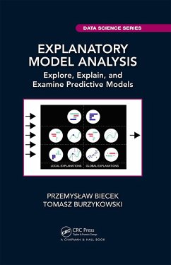 Explanatory Model Analysis - Biecek, Przemyslaw; Burzykowski, Tomasz (Hasselt University, Belgium)