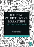 Building Value through Marketing