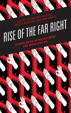 Rise of the Far Right