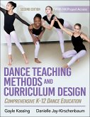 Dance Teaching Methods and Curriculum Design Dance Teaching Methods and Curriculum Design