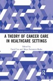 A Theory of Cancer Care in Healthcare Settings