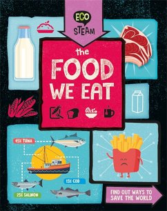 Eco STEAM: The Food We Eat - Amson-Bradshaw, Georgia