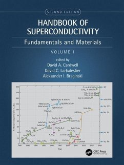 Cover Handbook of Superconductivity