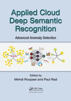Applied Cloud Deep Semantic Recognition
