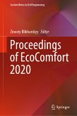Proceedings of EcoComfort 2020 (eBook, PDF)