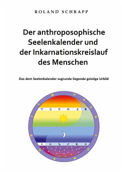 Der anthroposophische Seelenkalender und der Inkarnationskreislauf des Menschen (eBook, ePUB)