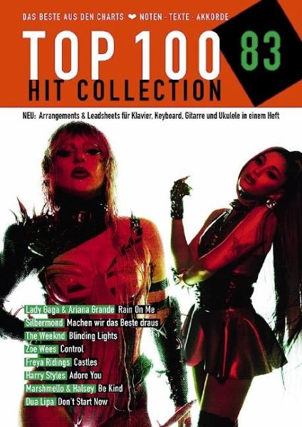 Top 100 Hit Collection 83 Top 100 Hit Collection 83