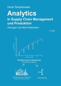 Analytics in Supply Chain Management und Produktion (eBook, PDF)
