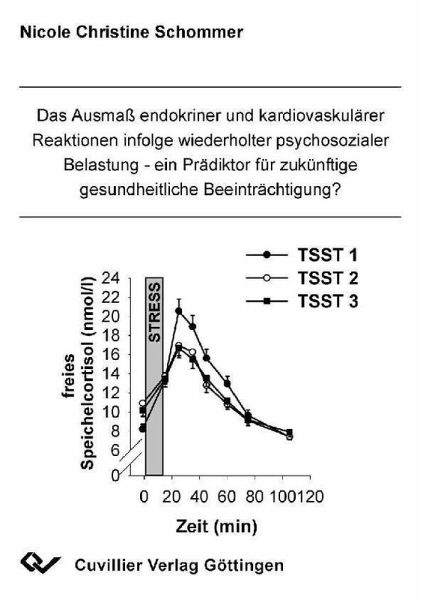 Das Ausmaß endokriner und kardiovaskulärer Reaktionen infolge psychosozialer Belastung - ein Prädiktor für zukünftige gesundheitliche Beeinträchtigung? (eBook, PDF)