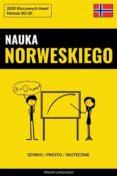 Cover Nauka Norweskiego - Szybko / Prosto / Skutecznie (eBook, ePUB)