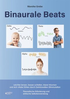 Cover Binaurale Beats (eBook, ePUB)