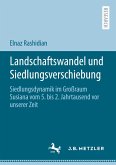 Landschaftswandel und Siedlungsverschiebung