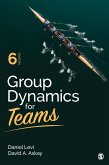 Group Dynamics for Teams Group Dynamics for Teams