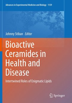 Bioactive Ceramides in Health and Disease