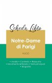 Scheda libro Notre-Dame di Parigi di Victor Hugo (analisi letteraria di riferimento e riassunto completo) Scheda libro Notre-Dame di Parigi di Victor Hugo (analisi letteraria di riferimento e riassunto completo)