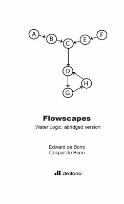Flowscapes - de Bono, Edward; de Bono, Caspar