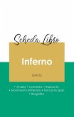 Scheda libro Inferno nella Divina commedia di Dante (analisi letteraria di riferimento e riassunto completo) Scheda libro Inferno nella Divina commedia di Dante (analisi letteraria di riferimento e riassunto completo)