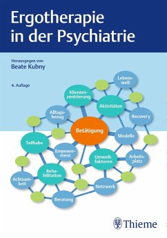 Ergotherapie in der Psychiatrie (eBook, PDF)