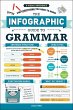 The Infographic Guide to Grammar... - Bild 1