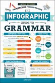 The Infographic Guide to Grammar (eBook, ePUB)
