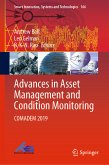 Advances in Asset Management and Condition Monitoring (eBook, PDF)