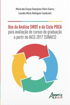 Cover Uso da Análise Swot e do Ciclo Pdca para Avaliação (eBook, ePUB)