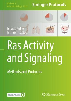 Ras Activity and Signaling