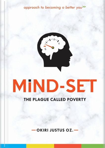 MIND-SET (eBook, ePUB)